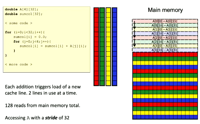 2D data.png|500