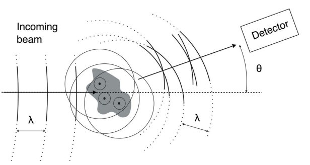 A1 - introduction.png