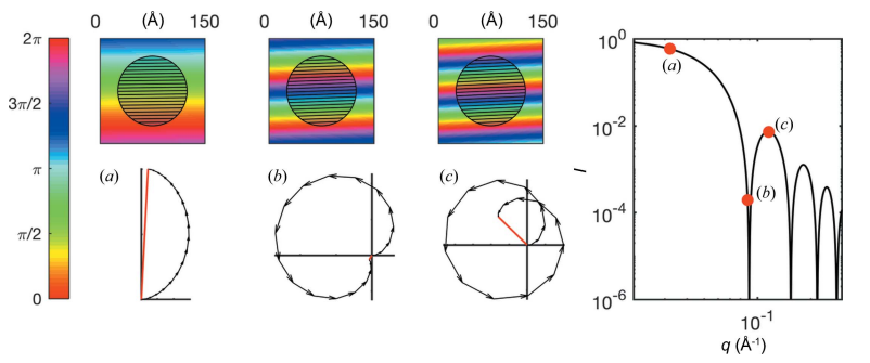 A3 - form factor-1.png