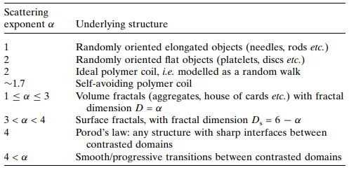 A3 - form factor-2.png