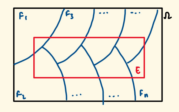 A5 - law of total probability-1.png|500