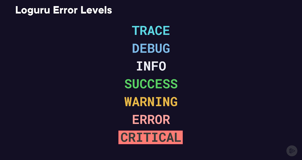 B20 - logging - loguru.png|500