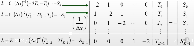 C6 - boundary conditions-1.png|500
