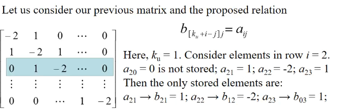 C6 - boundary conditions-2.png|500