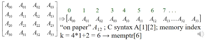 C6 - boundary conditions-3.png|500