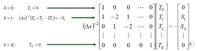 C6 - boundary conditions.png|500