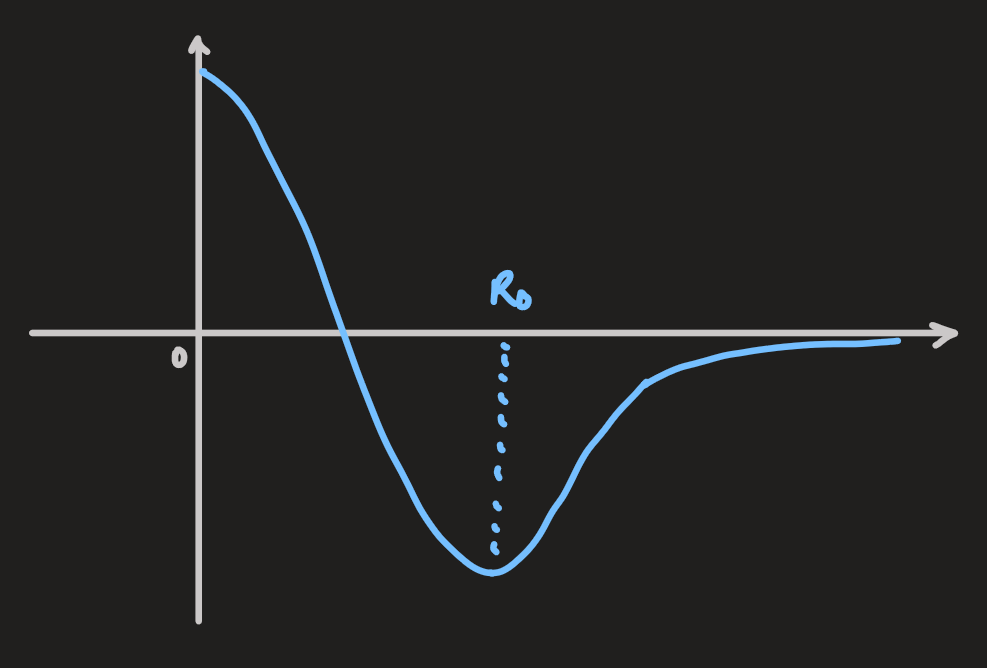 PX262 - H11 - molecules.png|500