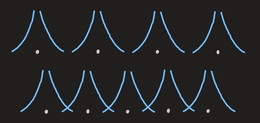 PX262 - H19 - energy gaps-5.png|500
