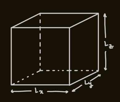 PX262 - H3 - free electron model of a metal.png|500
