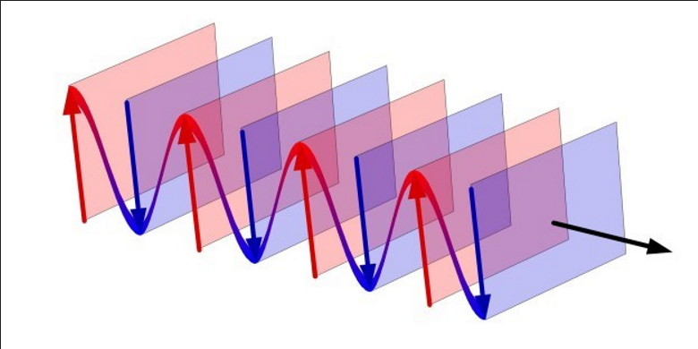 PX275 - G10 - plane waves.png|500