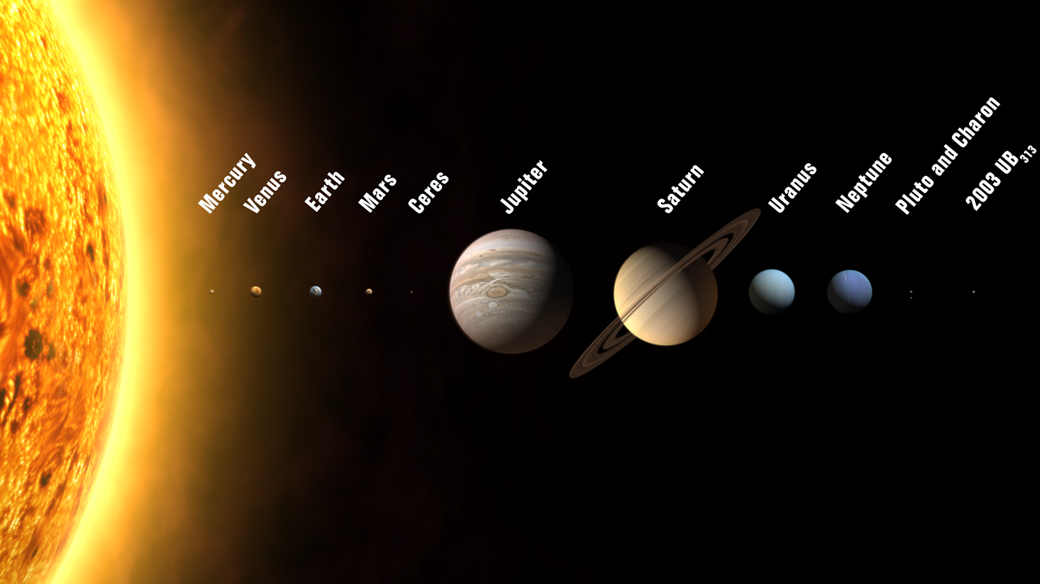 PX282 - H1 - planets.png|500