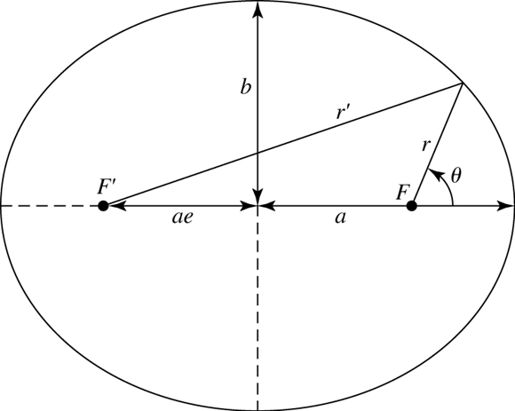 PX282 - I1 - models-1.png|500