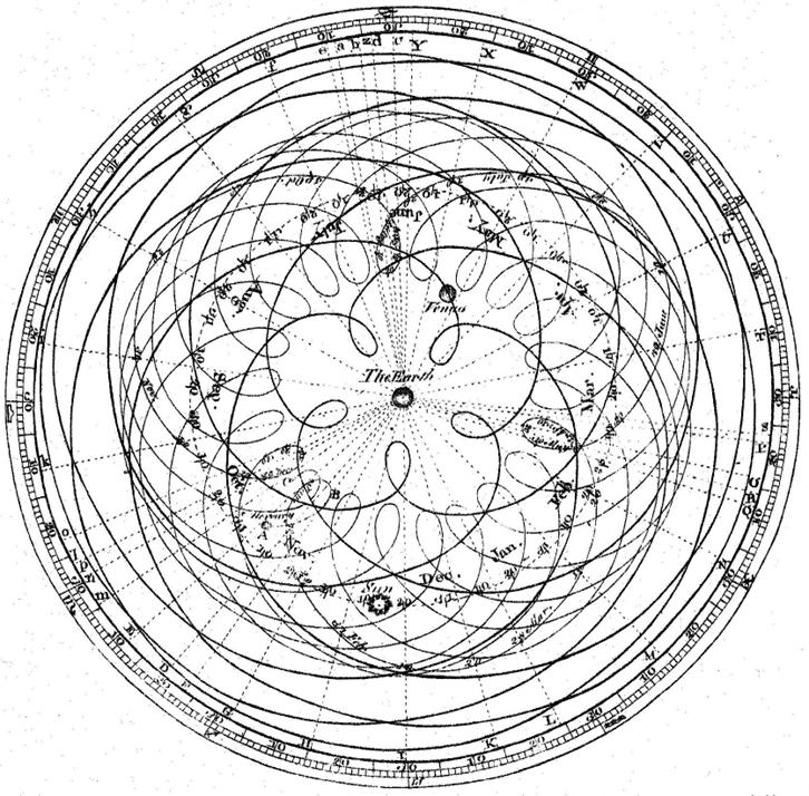 PX282 - I1 - models.png|500