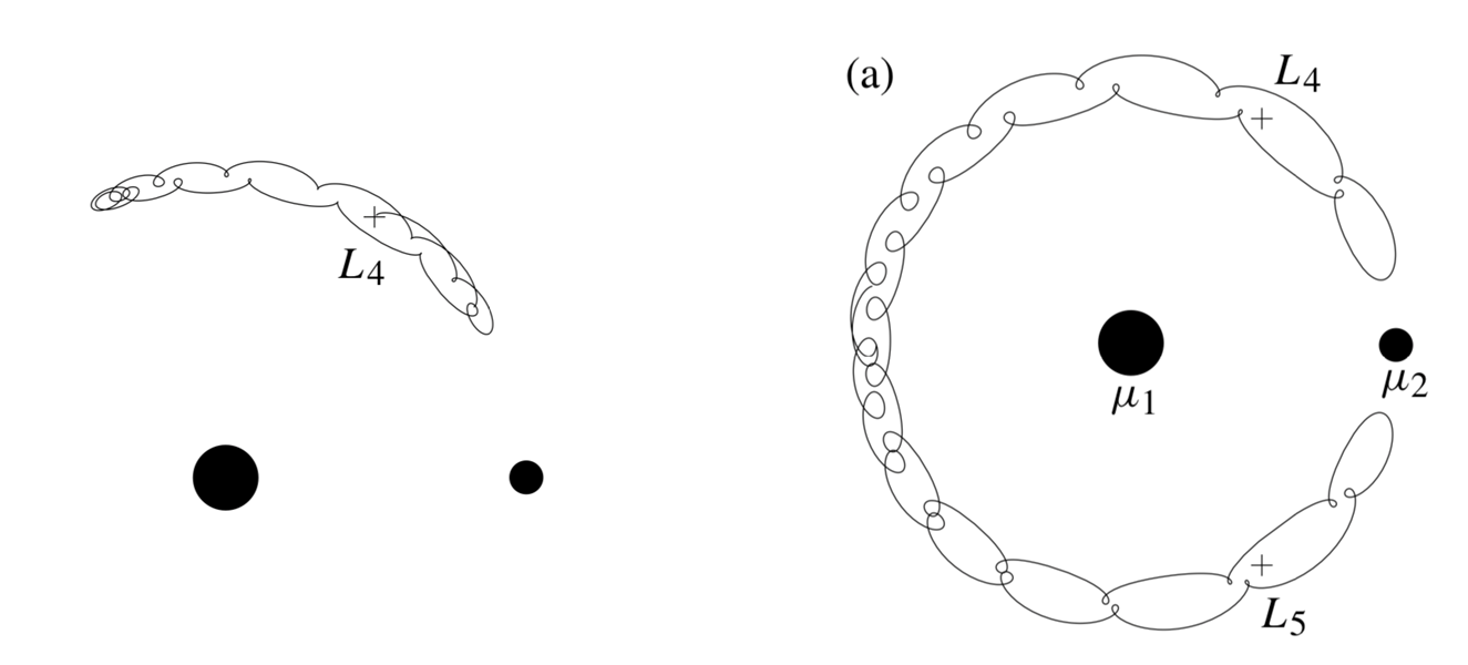 PX282 - I6 - three body problem-3.png|500