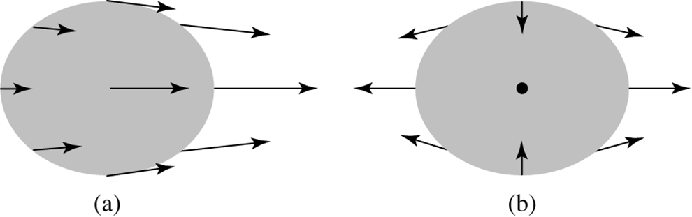 PX282 - I6b - three body problem II.png|500