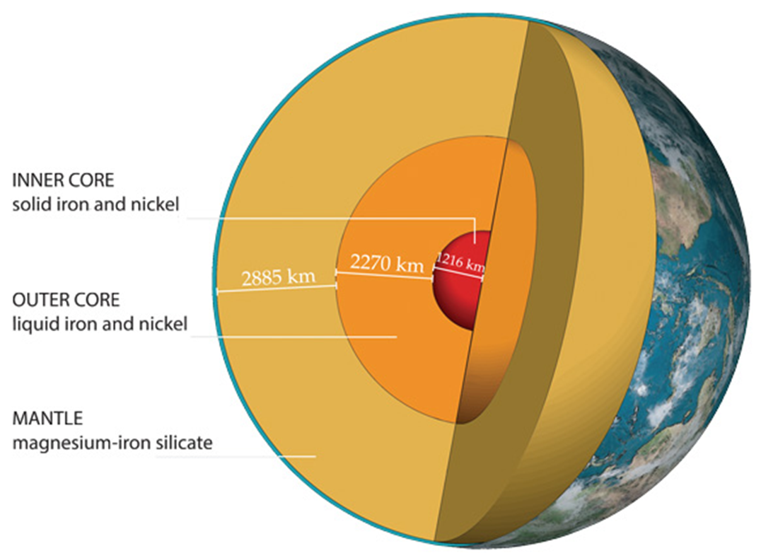 PX282 - J5 - interiors.png|500