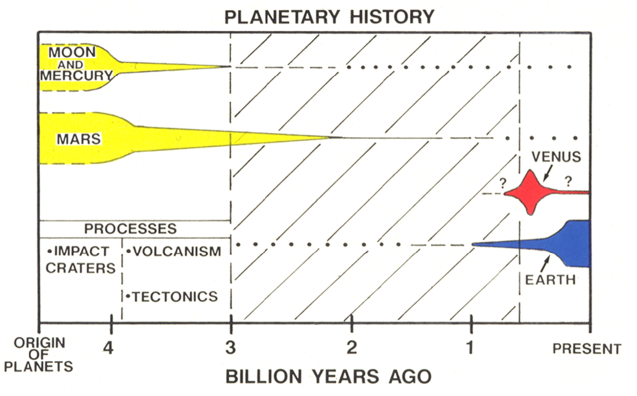 PX282 - J6 - surfaces-4.png|500