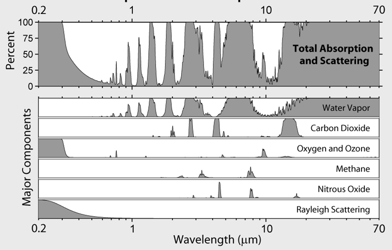 PX282 - J7 - atmospheres-1.png|500