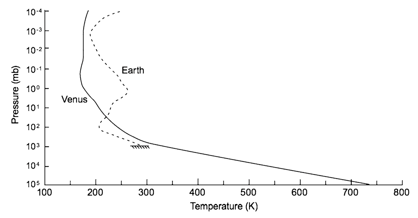 PX282 - J7 - atmospheres-2.png|500