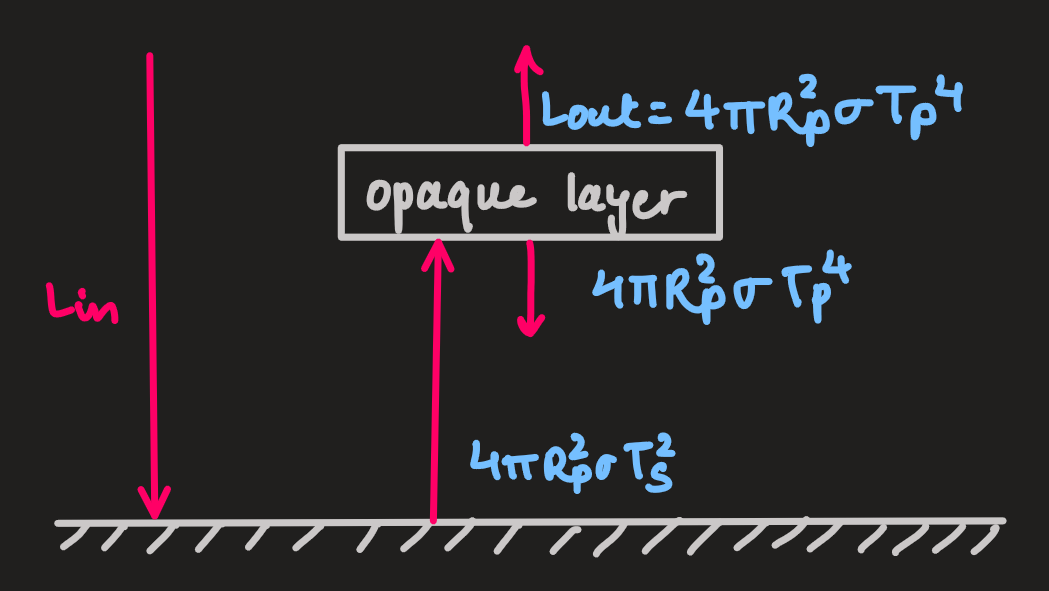 PX282 - J7 - atmospheres-3.png|500