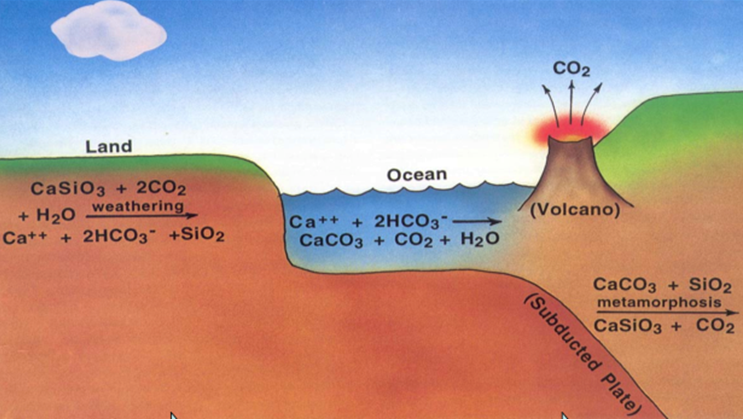 PX282 - J7 - atmospheres-4.png|500