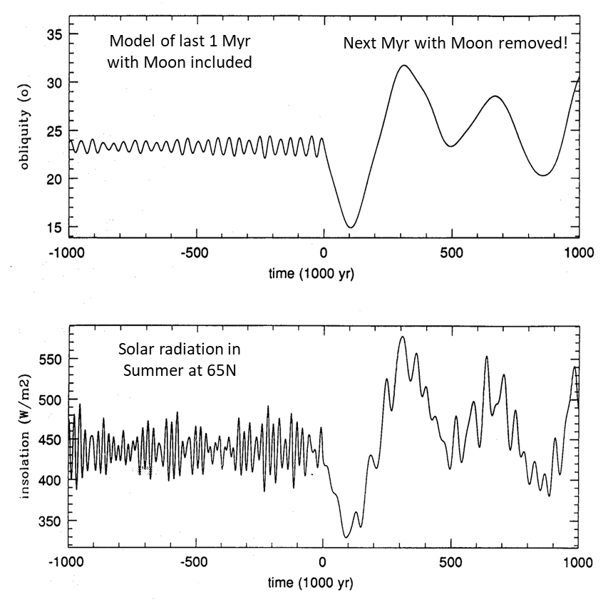 PX282 - J8 - orbits-2.png|500