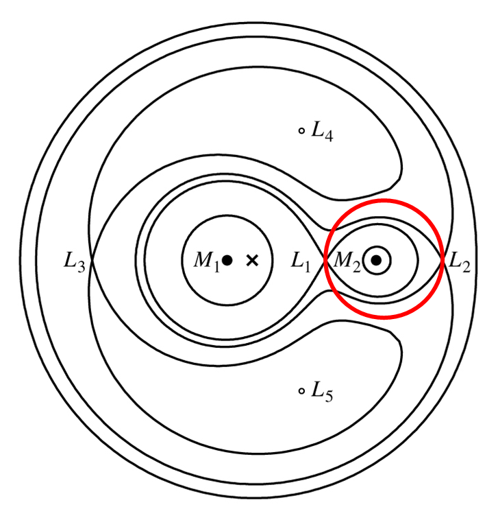 PX282 - J9 - moons-1.png|500