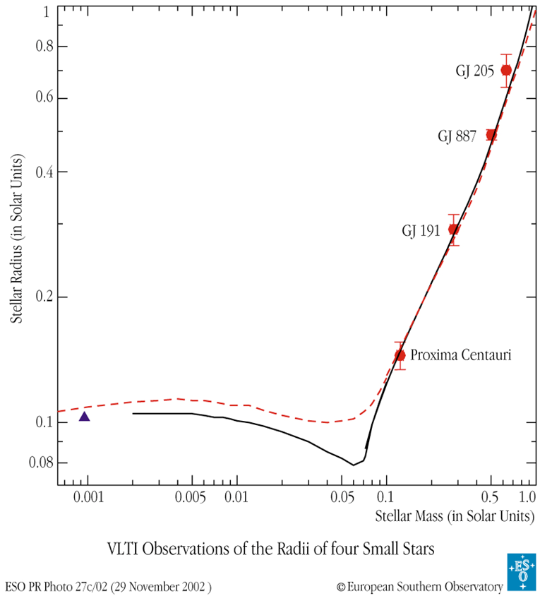PX282 - K2 - radius calculation-1.png|500