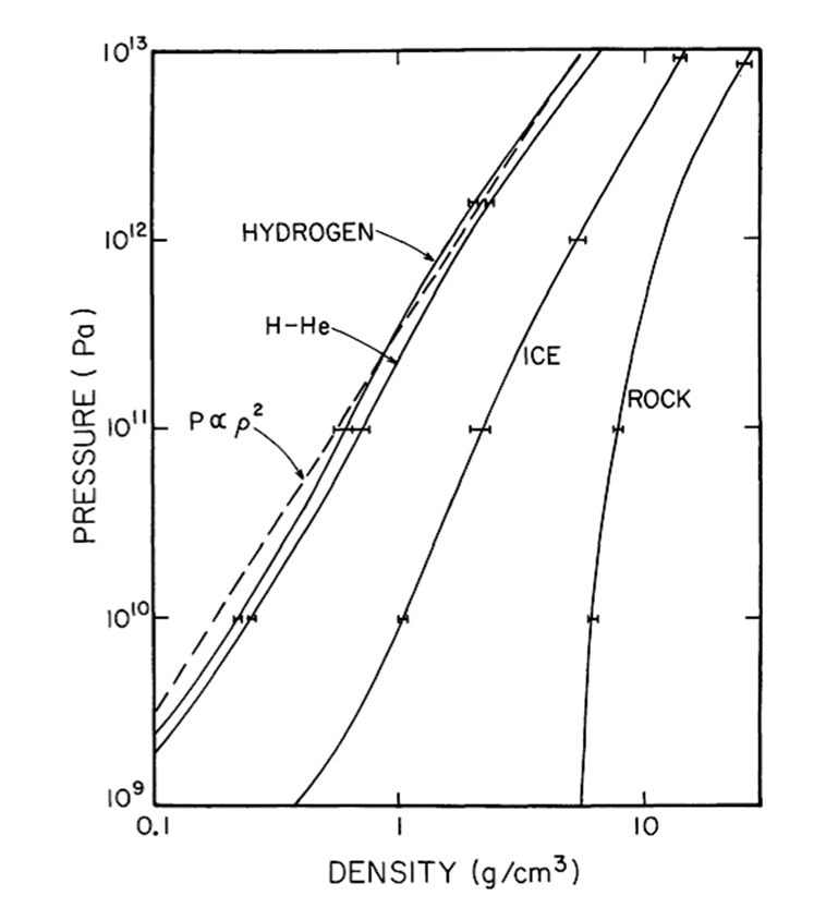 PX282 - K2 - radius calculation.png|500