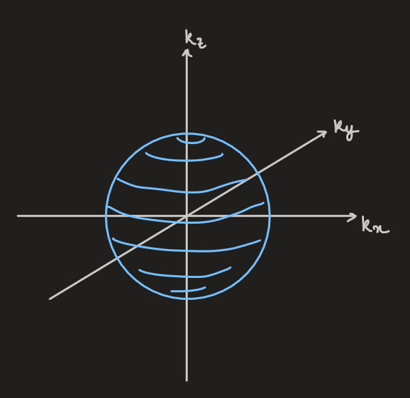 PX284 - M2 - fermi energy-1.png|500