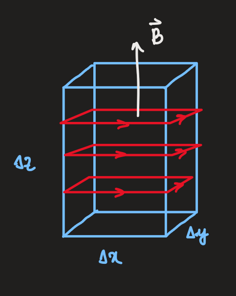 PX284 - P5 - magnetization-2.png|500