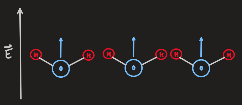 PX284 - P6 - maxwell's equations in matter-1.png|500