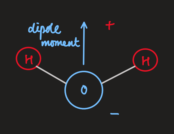 PX284 - P6 - maxwell's equations in matter.png|500