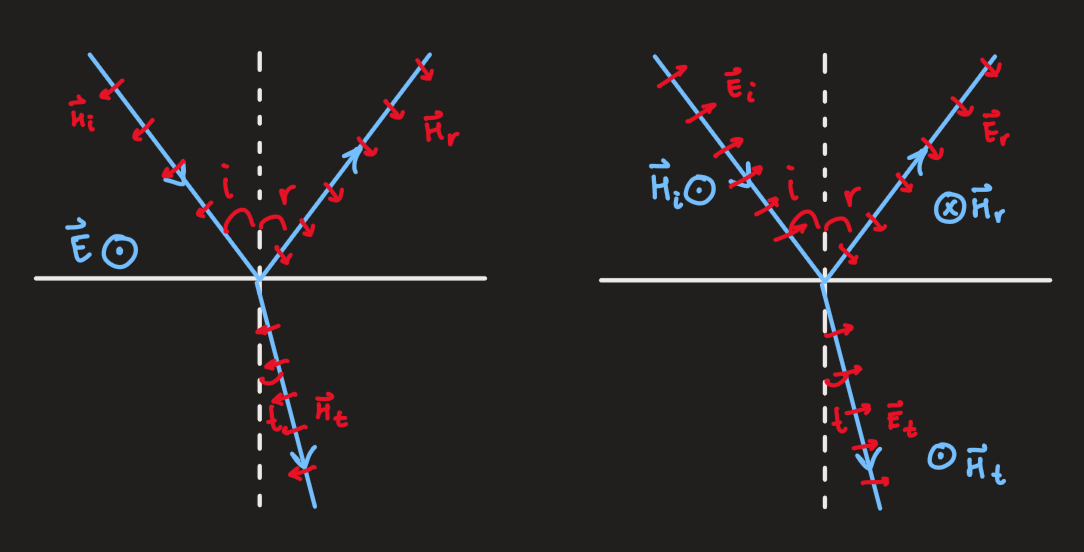 PX284 - S1 --2.png|500