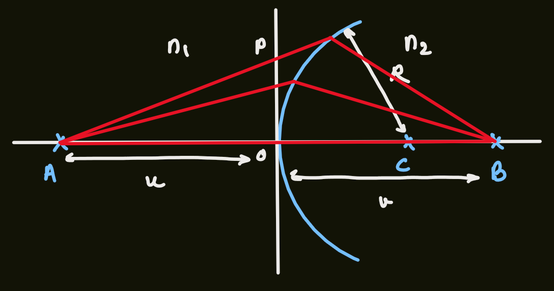 PX284 - T3 - imaging-1.png|500