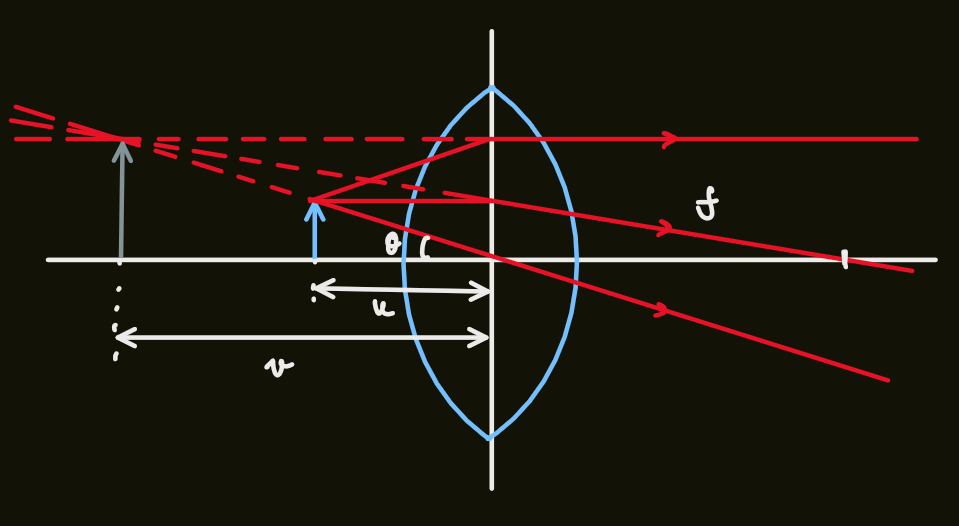 PX284 - T6 - images-1.png|500