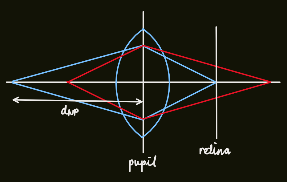 PX284 - T6 - images-2.png|500