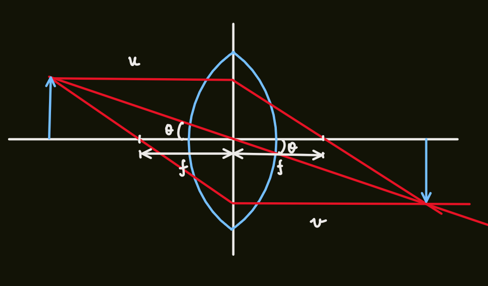 PX284 - T6 - images.png|500