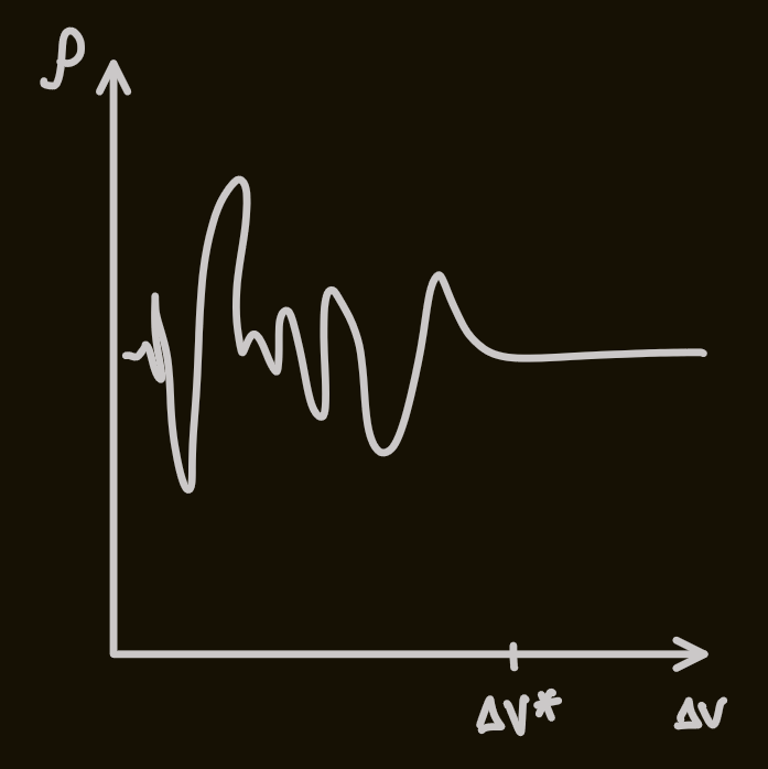 PX285 - H1 - fluids.png|500