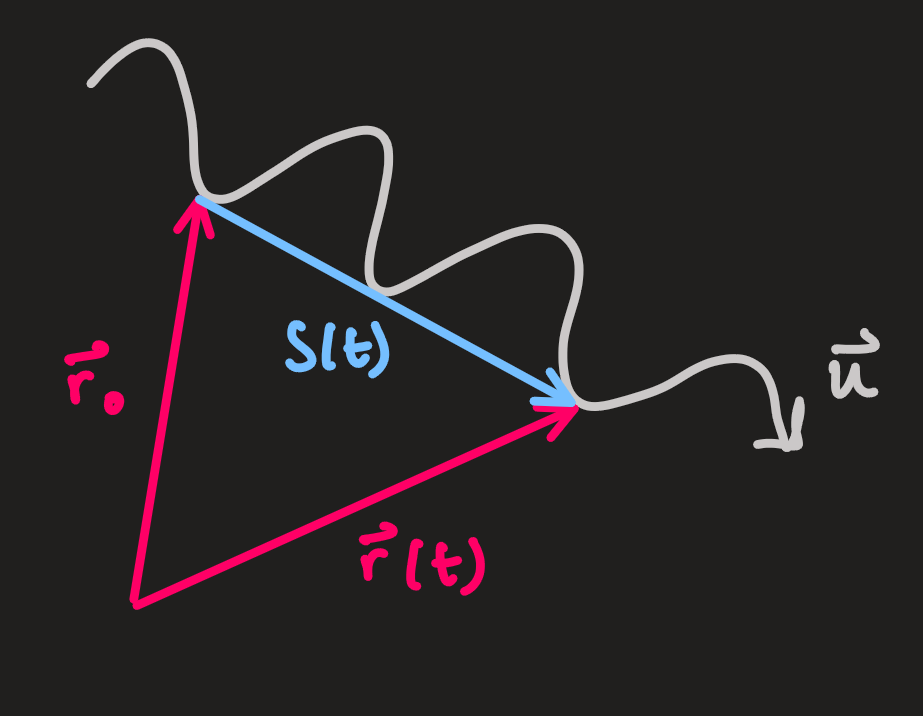 PX285 - H5 - fluid element-1.png|500