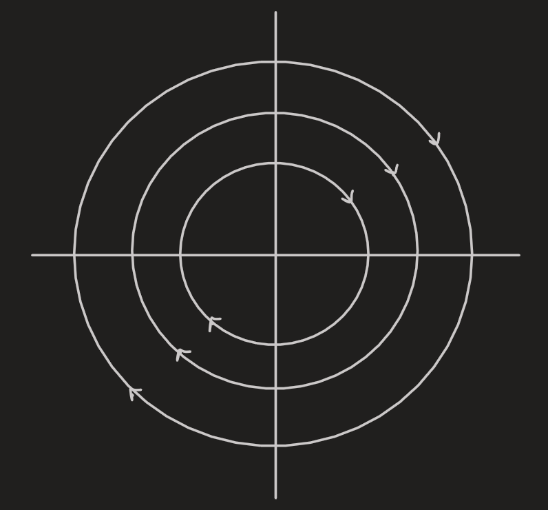 PX285 - H6 - stream line.png|500