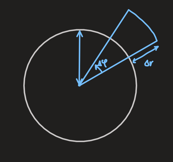PX285 - H6c - example in a cylinder-1.png|500