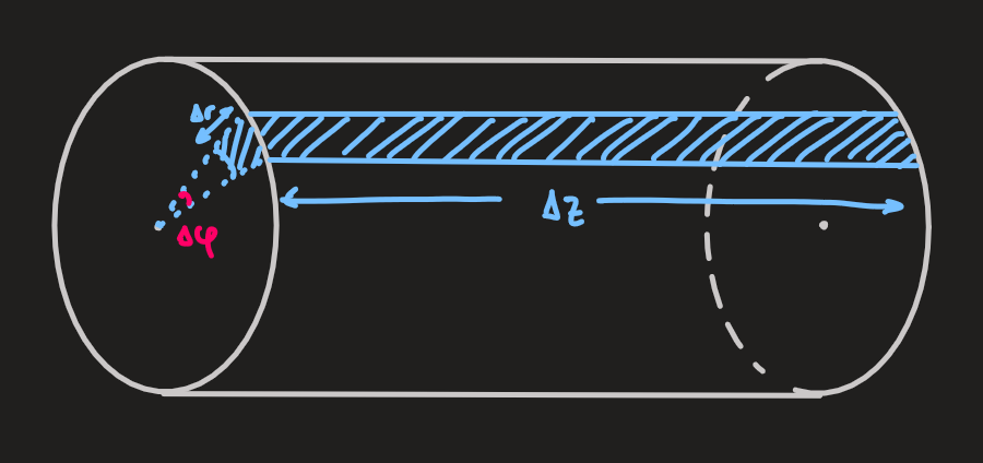 PX285 - H6c - example in a cylinder-2.png|500