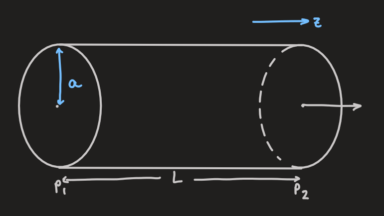 PX285 - H6c - example in a cylinder.png|500
