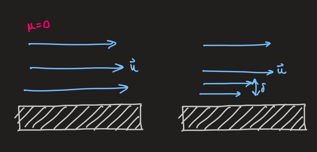 PX285 - I2 - core equations-1.png|500