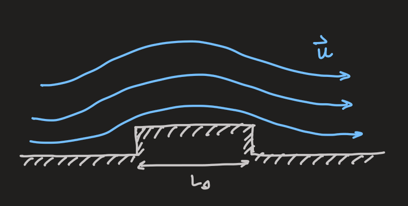 PX285 - I2 - core equations.png|500