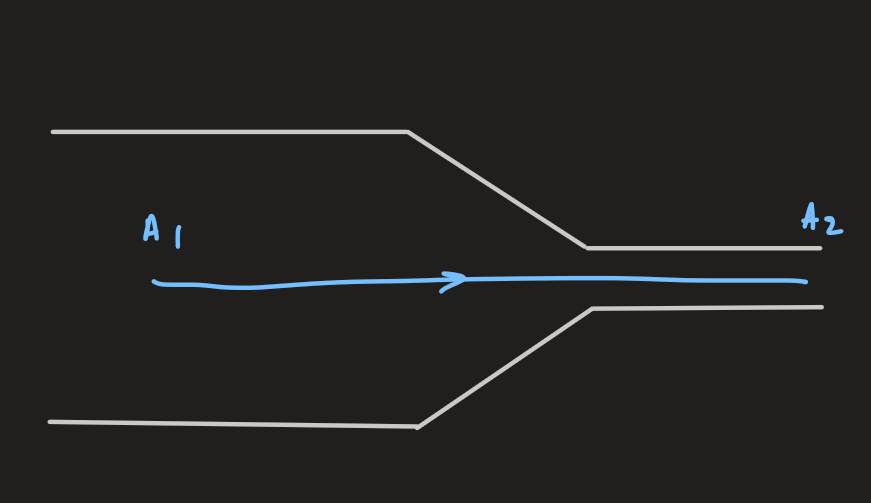 PX285 - I3b - water drain.png|500