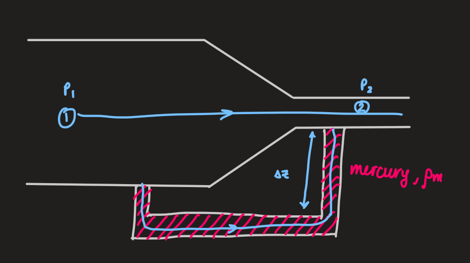 PX285 - I3c - pitot pipe.png|500