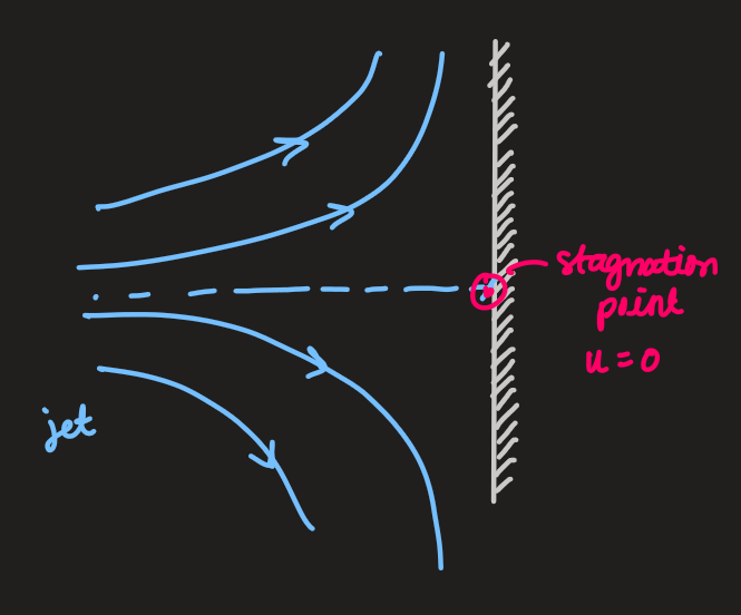 PX285 - J5 - pitot pipe.png|500