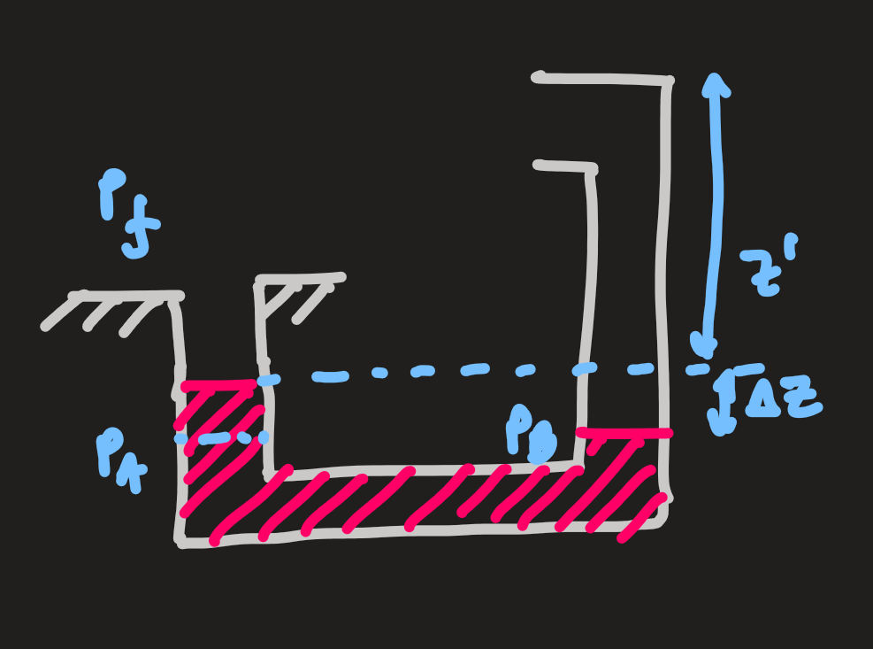 PX285 - J6 - pitot pipe-1.png|500